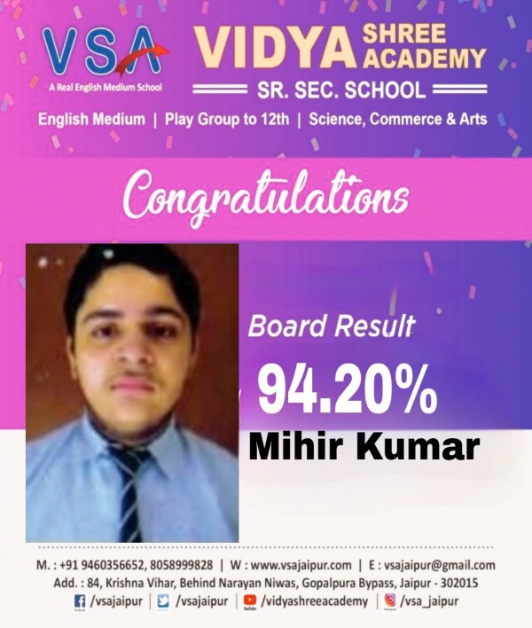 Mihir Kumar