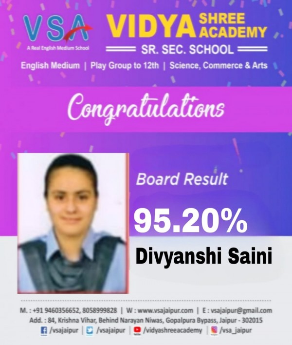 Divyanshi Saini
