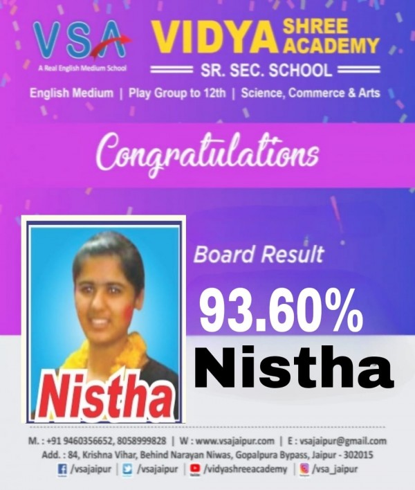Nistha