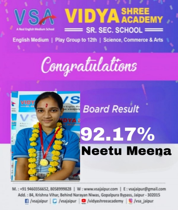 Neetu Meena