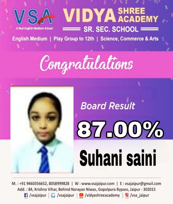 Suhani Saini