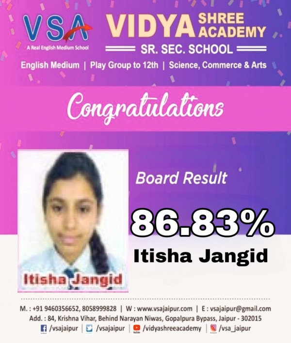 Itisha Jangid