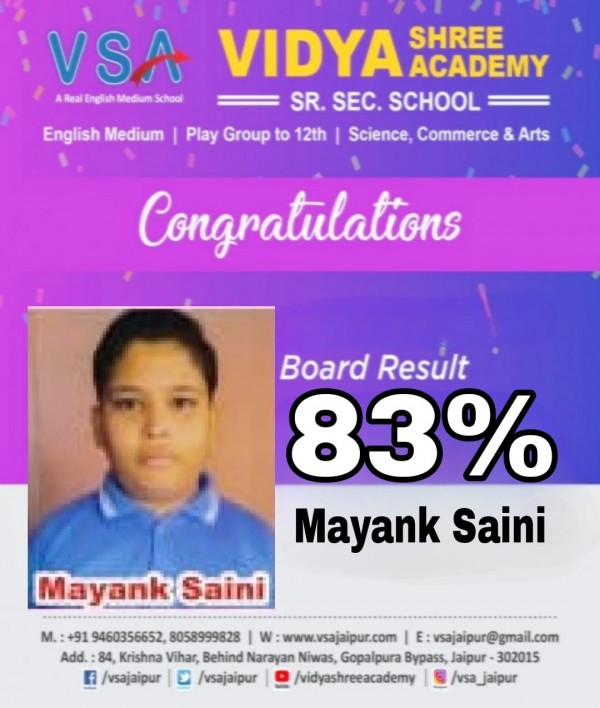 Mayank Saini